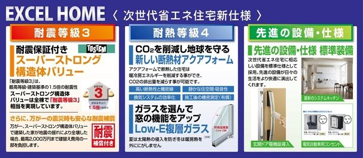 Other. Safe housing earthquake anxious even in single-family of the highest grade