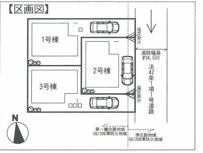 The entire compartment Figure