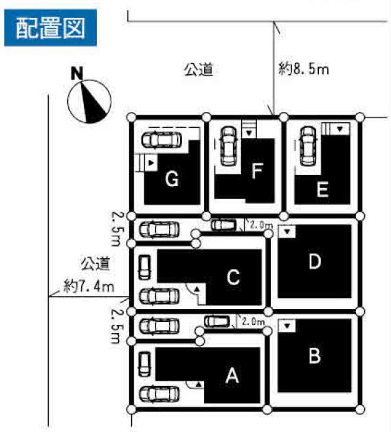 Other. Compartment figure