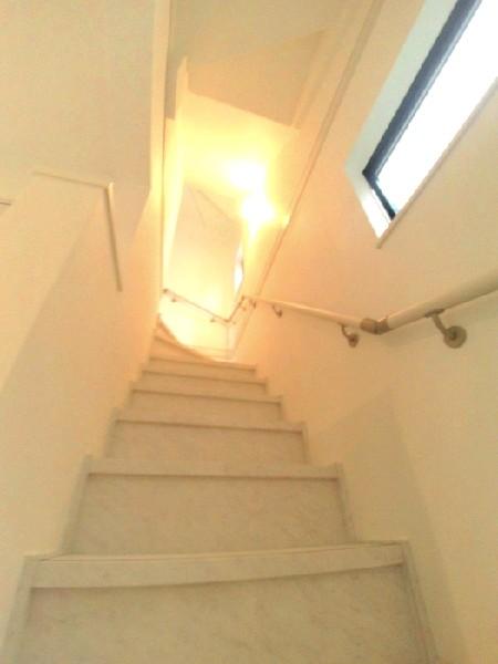 Other introspection. Interior stairs part