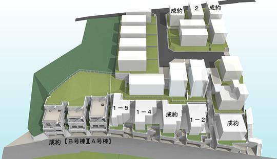 The entire compartment Figure. Compartment figure