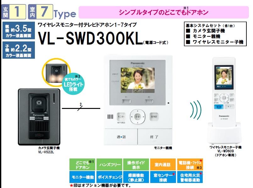Same specifications photos (Other introspection). Same specifications