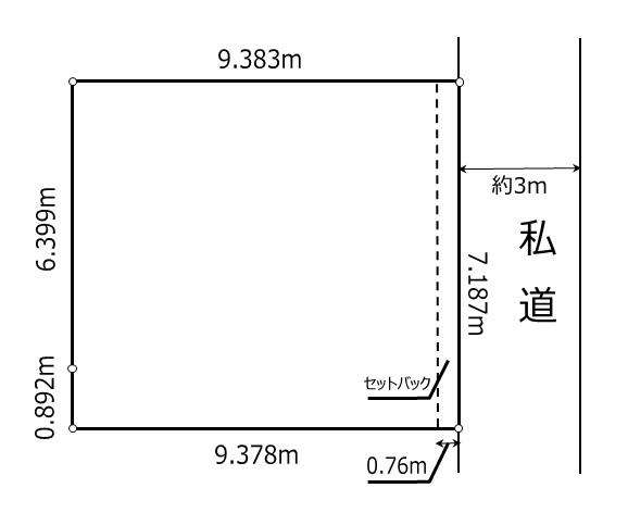 The entire compartment Figure. Compartment figure