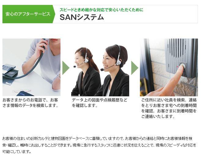 Other Equipment. Accumulation customers of the diagnostic medical records and building drawings of living in the database. It enables the speedy response of the site.