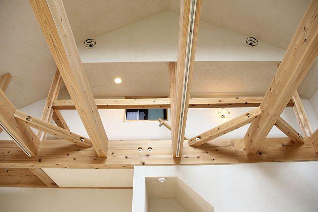 Other introspection. Atrium with a feeling of freedom