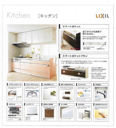 Other Equipment. Kitchen