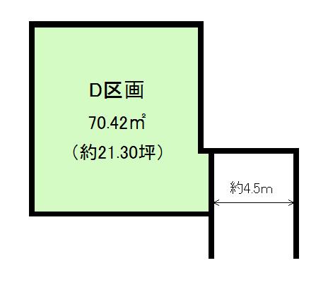 Compartment figure. Land price 33,500,000 yen, Land area 70.42 sq m