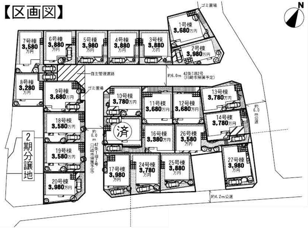 The entire compartment Figure