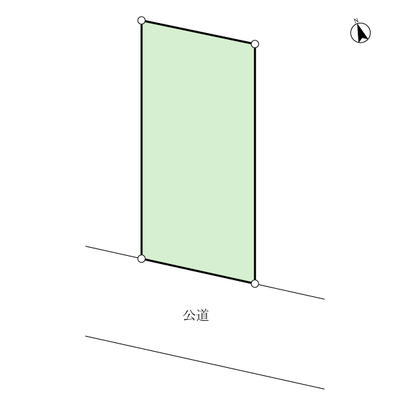 Compartment figure. Land plots