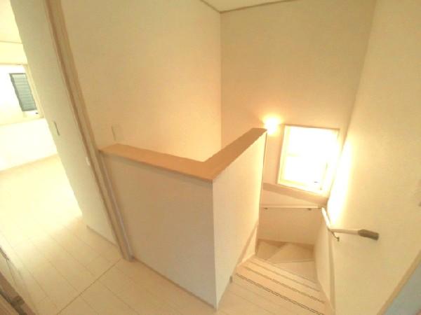 Other introspection. Introspection second floor hallway and staircase part