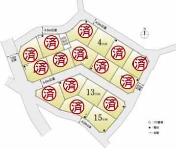 The entire compartment Figure