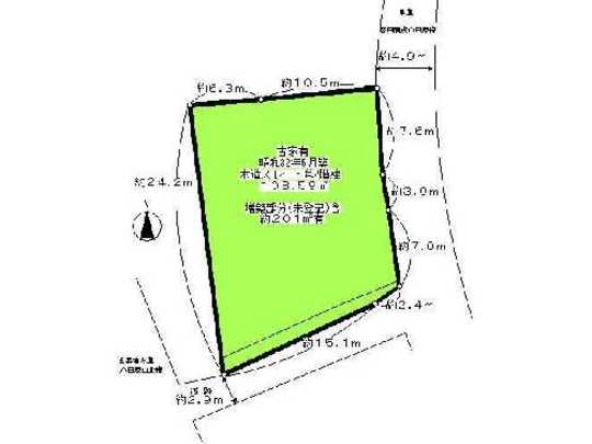 Compartment figure. Southeast corner lot Good per yang.
