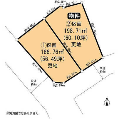 Compartment figure. Mato