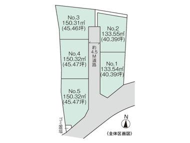 Construction completion expected view