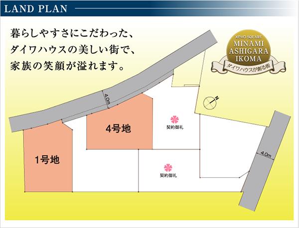 Compartment figure. Price -  ※ Sales compartment Figure