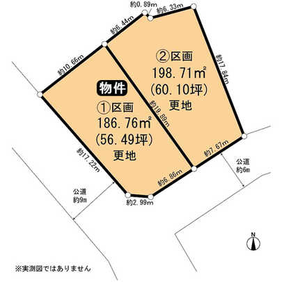 Compartment figure. Mato