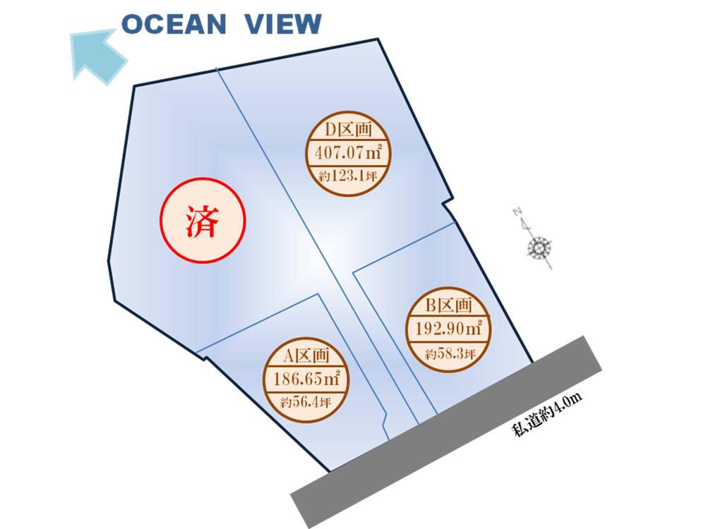 Other. Compartment figure