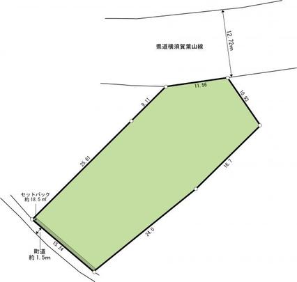 Compartment figure. Kikoba District Eze
