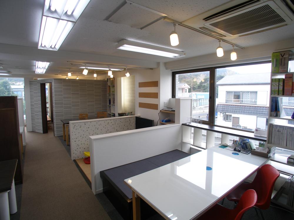 Other. All meeting space