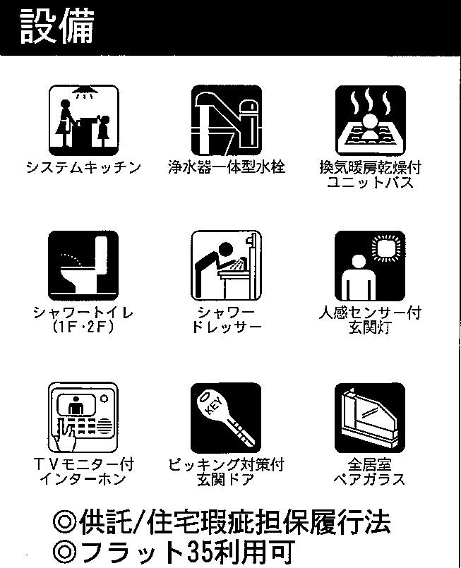 Other Equipment. Improvement of housing facilities