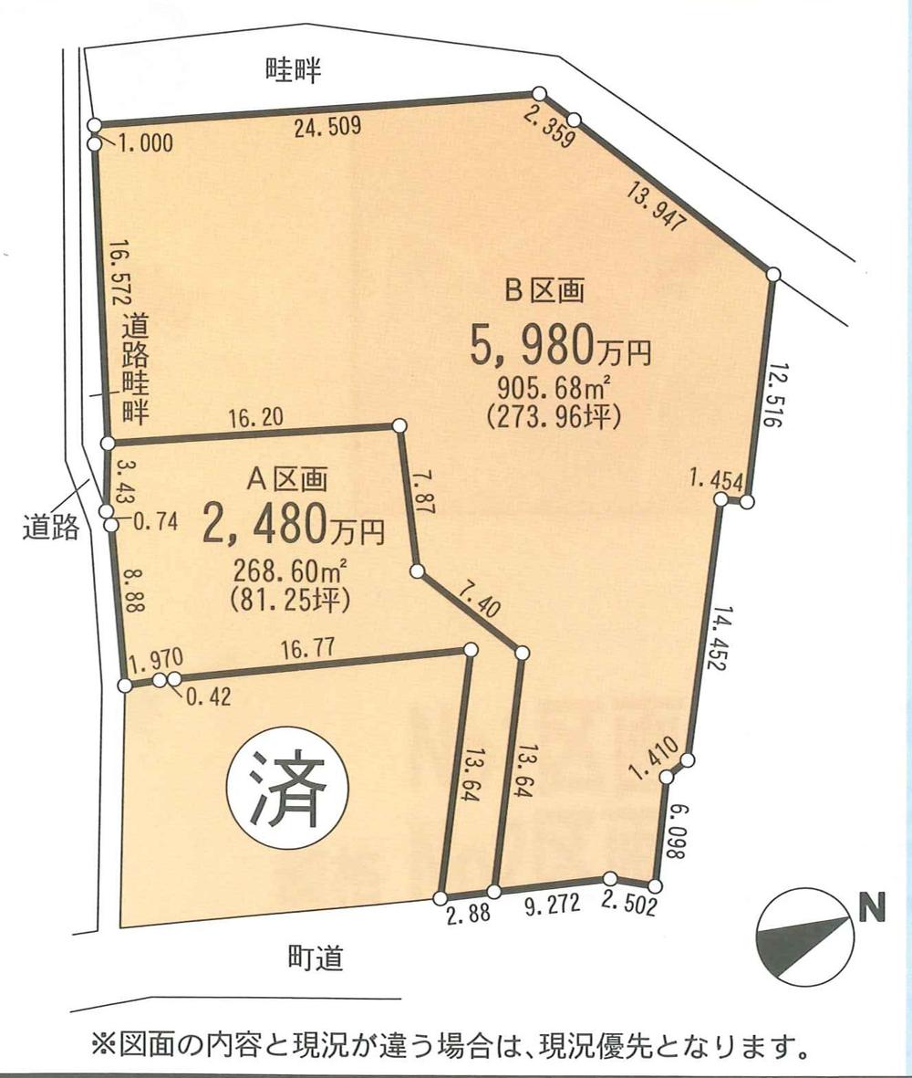 Other. Compartment figure