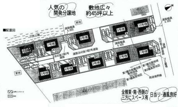 The entire compartment Figure