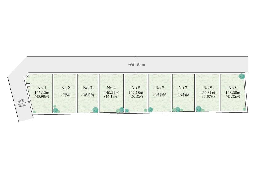 The entire compartment Figure