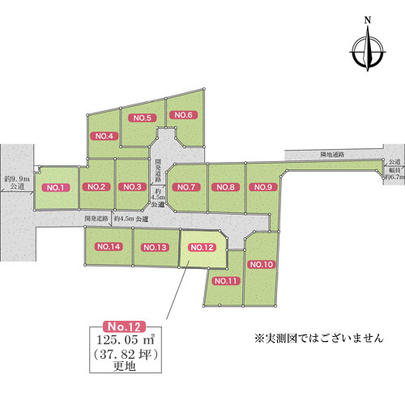 Compartment figure. Mato