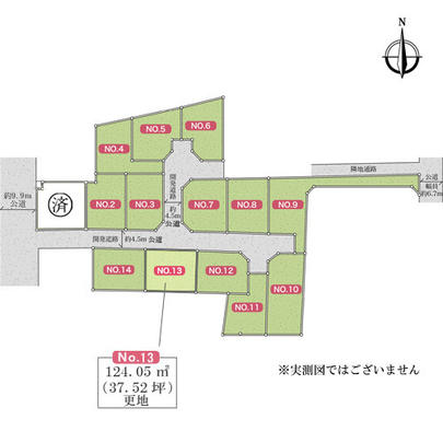 Compartment figure. Mato