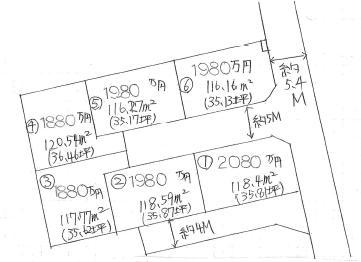 Construction completion expected view