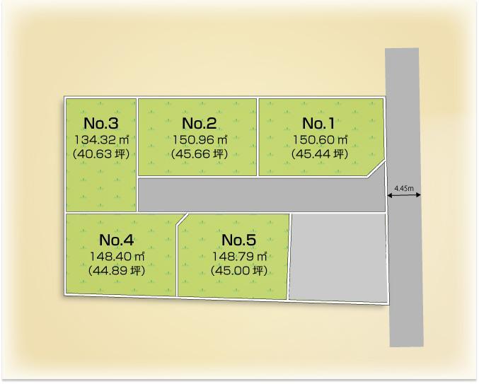 The entire compartment Figure