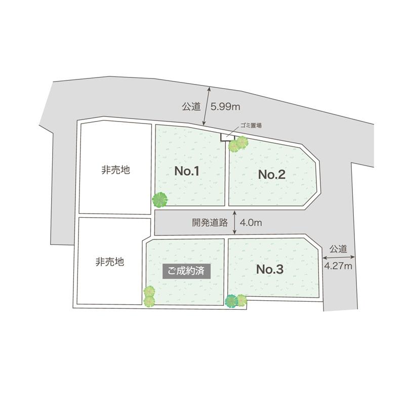 The entire compartment Figure. Compartment figure