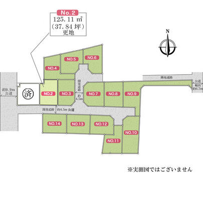 Compartment figure. Mato