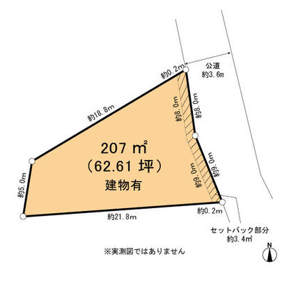 Compartment figure. Mato