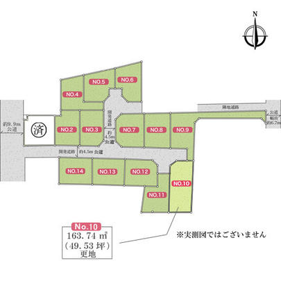 Compartment figure. Mato