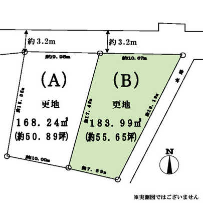 Compartment figure. Mato