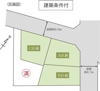 The entire compartment Figure