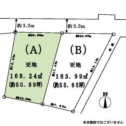 Compartment figure. Mato