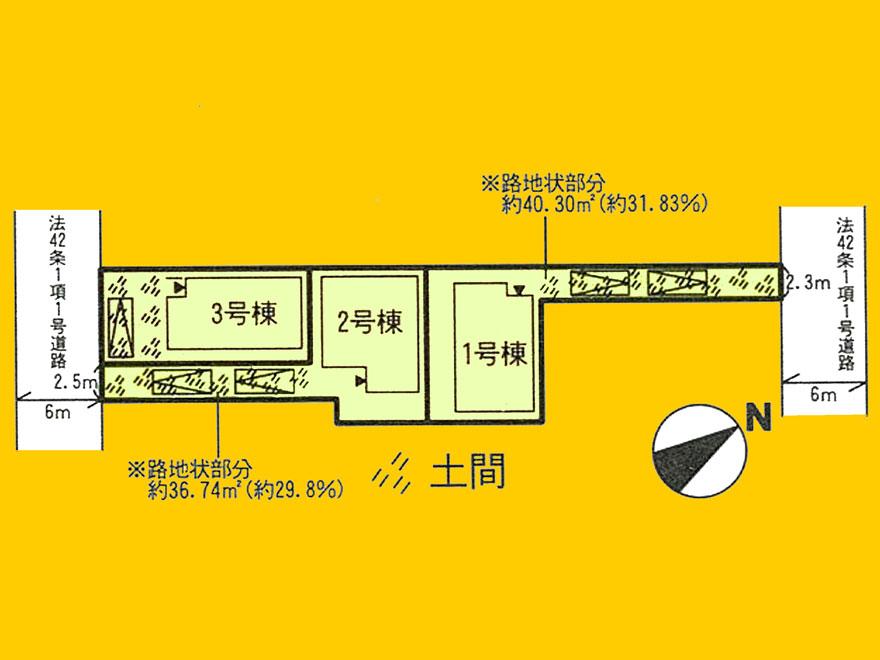 The entire compartment Figure