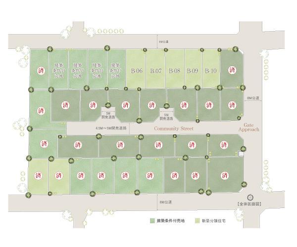 The entire compartment Figure. Compartment figure