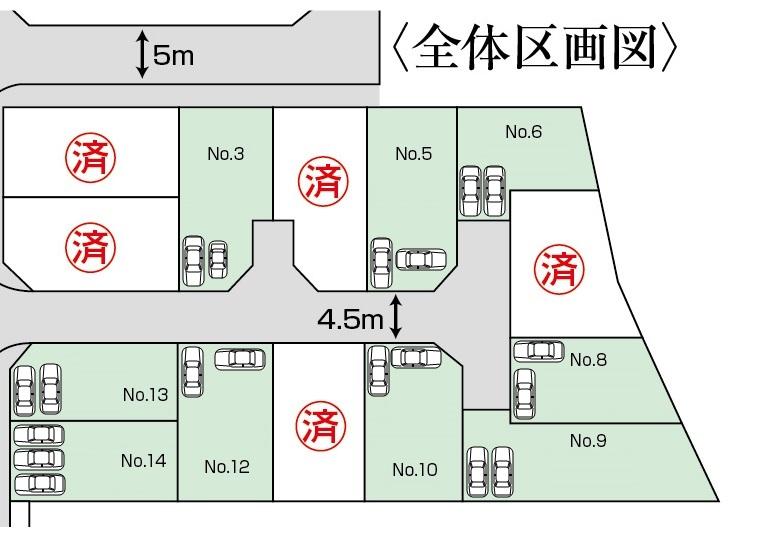 Other. Compartment figure