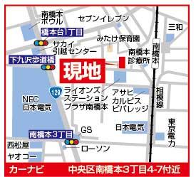 Other. Information map