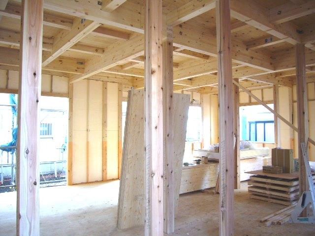 Other introspection. 1 Building Under construction (indoor)