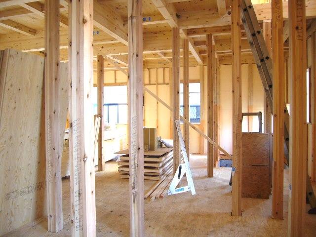 Other introspection. 1 Building Under construction (indoor)