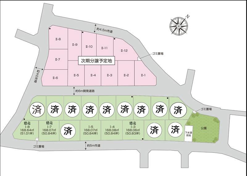 The entire compartment Figure. Compartment figure