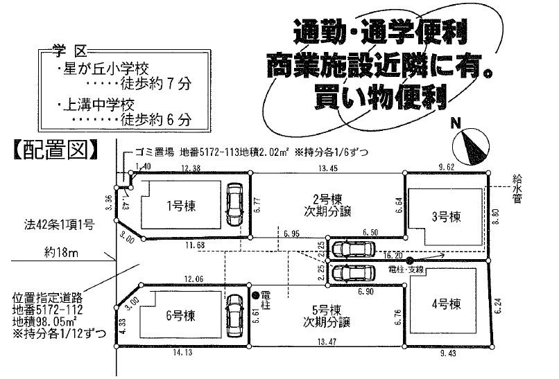 The entire compartment Figure. All 6 compartment