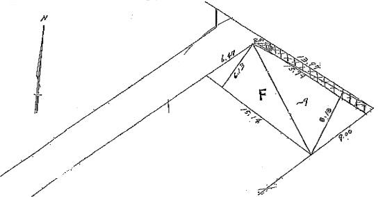 The entire compartment Figure