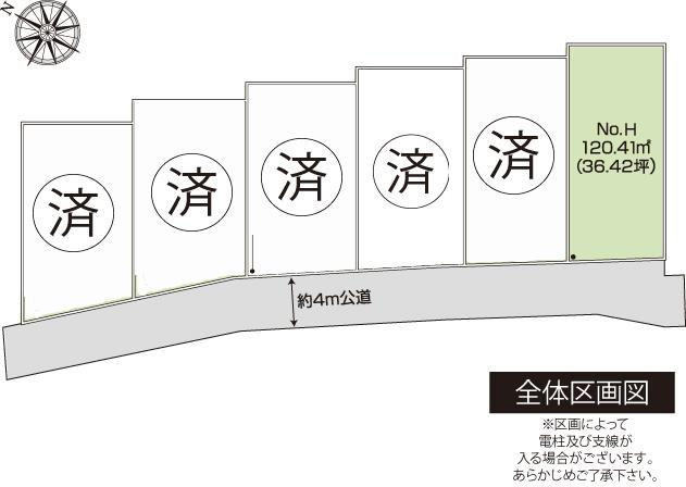 The entire compartment Figure. Compartment figure