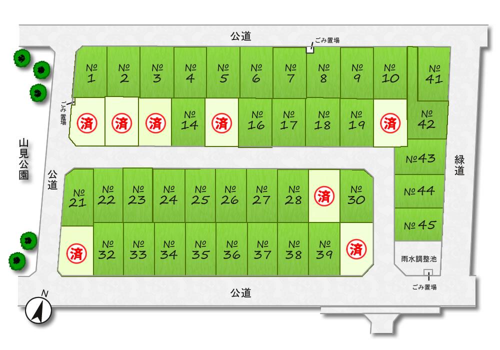 The entire compartment Figure