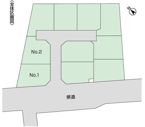 The entire compartment Figure. "Partition diagram" All 10 development subdivision of compartment